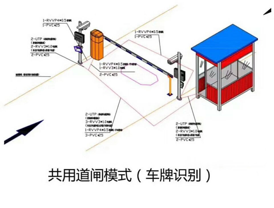 伊春单通道车牌识别系统施工